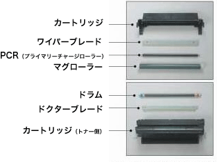 各部品の名前