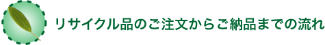 リサイクル品のご注文からご納品までの流れ