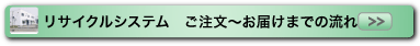 リサイクルシステム　ご注文～お届けまでの流れ