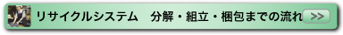 リサイクルシステム　分解・組立・梱包までの流れ